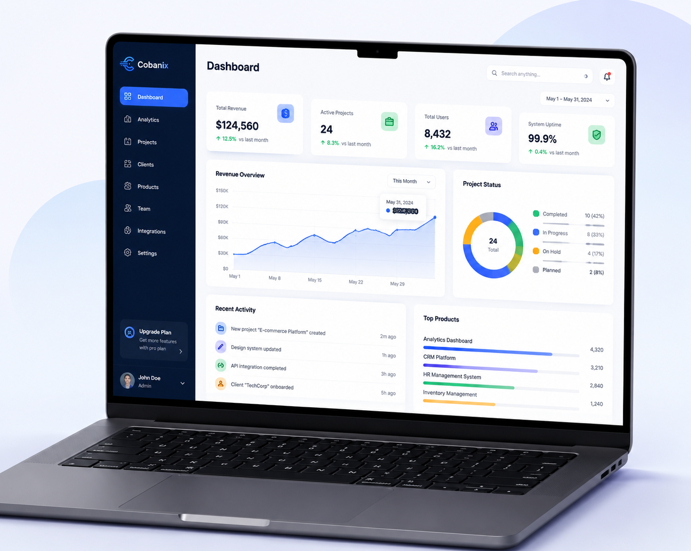 Enterprise software dashboard